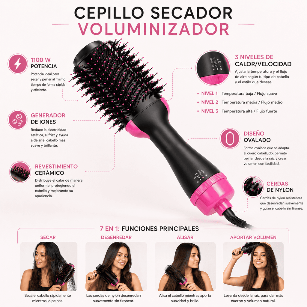 Seca, alisa y dale volumen a tu cabello en un solo paso